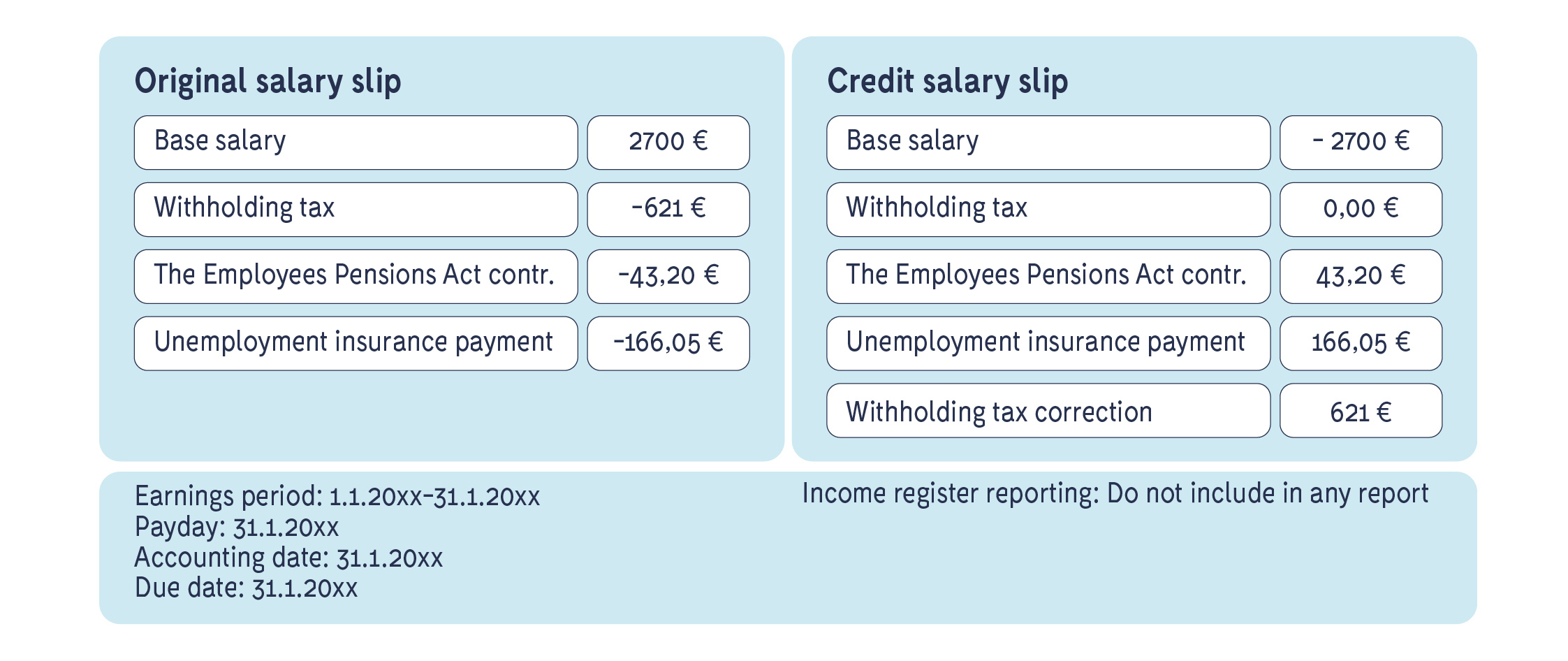 credit_salary_slip_en_salary_slip.jpg