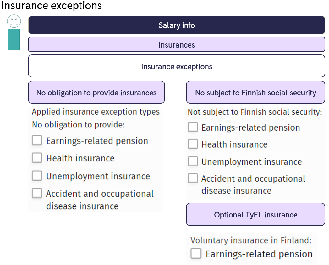 insurance_exceptions_1_en.png